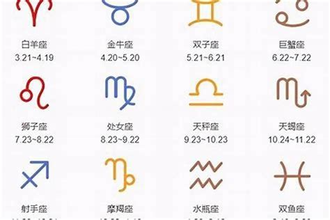 4月七日 星座|4月7日出生是什么星座